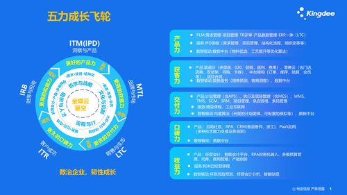 2026年陕西企业出纳软件服务商选择指南 深度解析西安三人行云计算